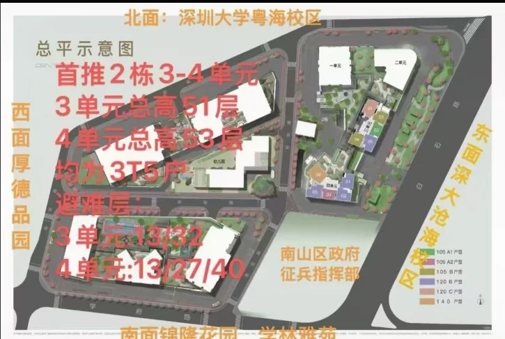 翰熙典居85折新规南二外书包，先反佣再买房