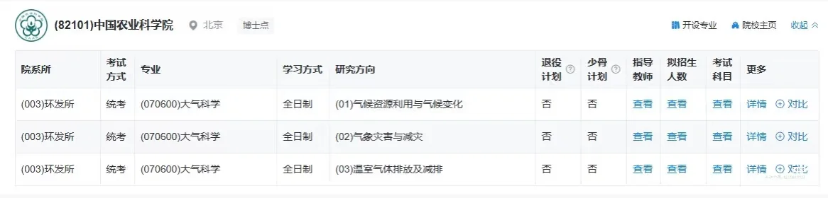 2026研招网大气科学汇总（1）