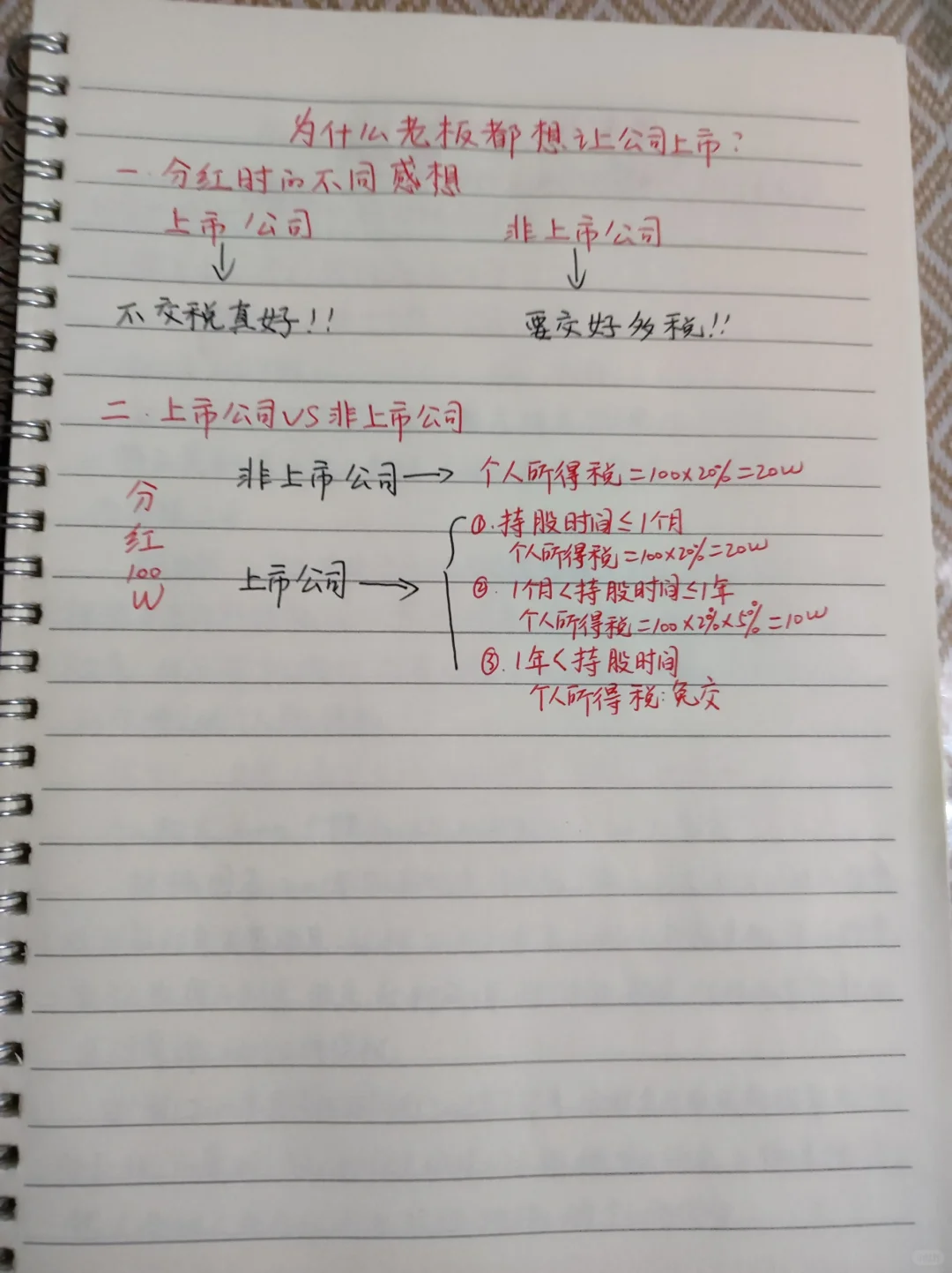 为什么老板都想让公司上市