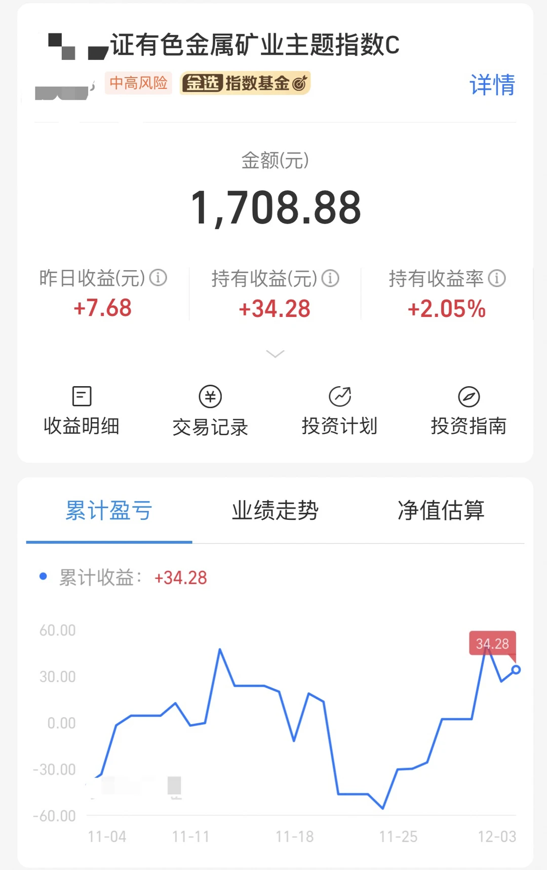 有色又涨！现在布局晚不晚？