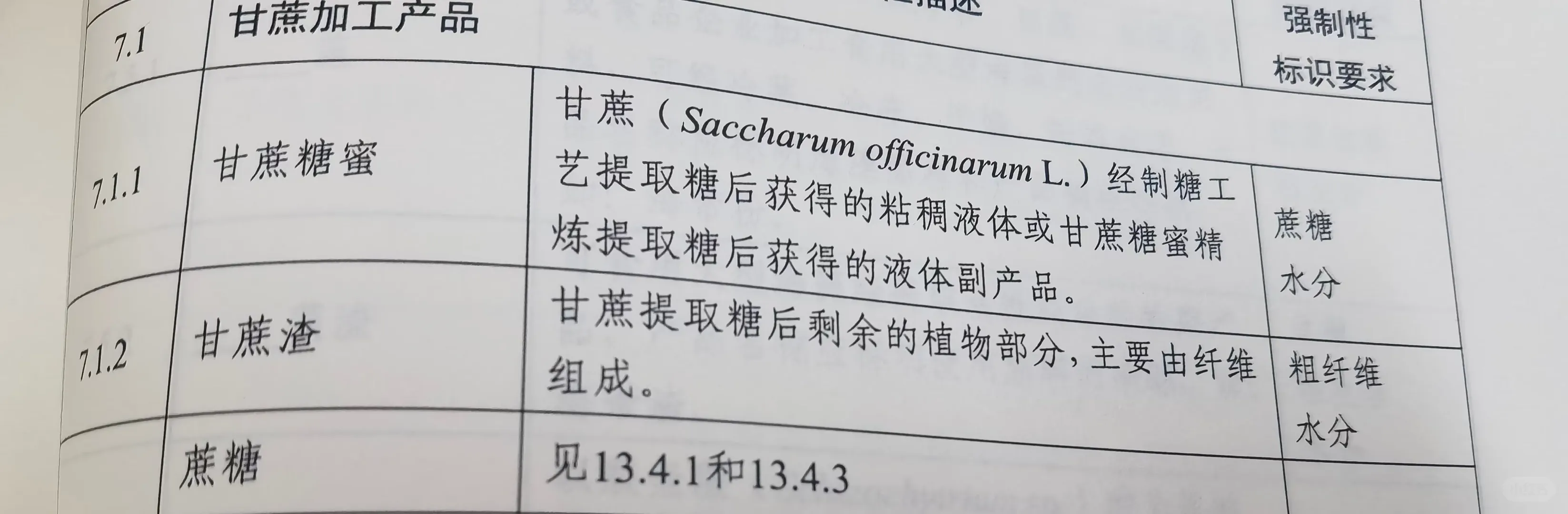 云杉纤维素，木质纤维素，纤维素，