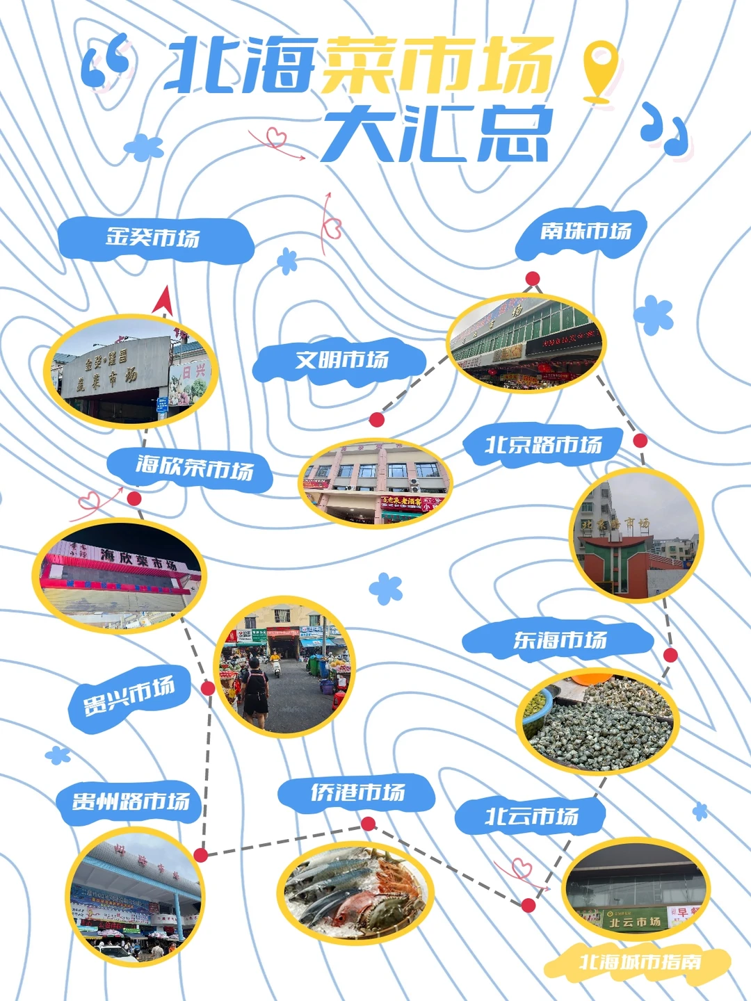 北海｜本地人常去的11大菜市场