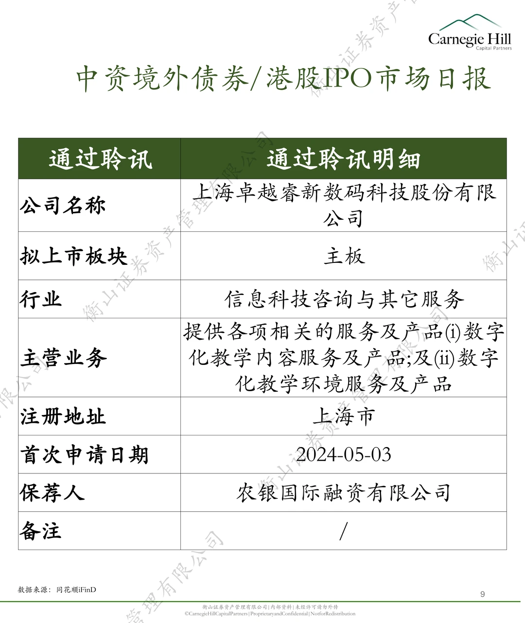 东哥即将获第六家上市公司，专注工业品采销