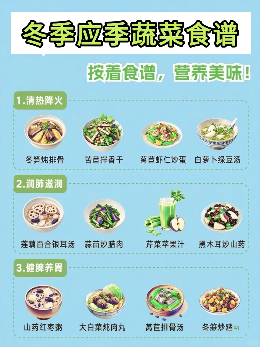 收藏！冬季吃蔬菜就要吃当季的，美味+营养