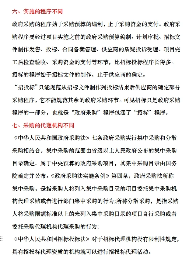 政府采购和招标投标7个方面的区别