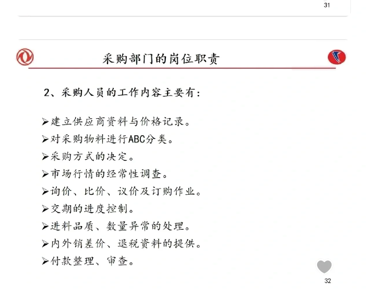 采购管理的目标