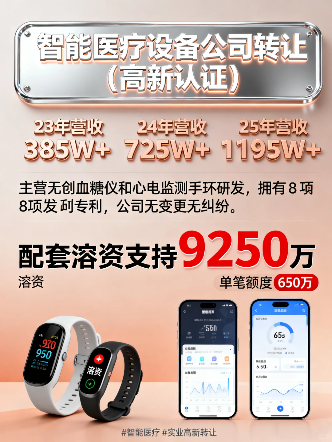 智能医疗设备公司转让