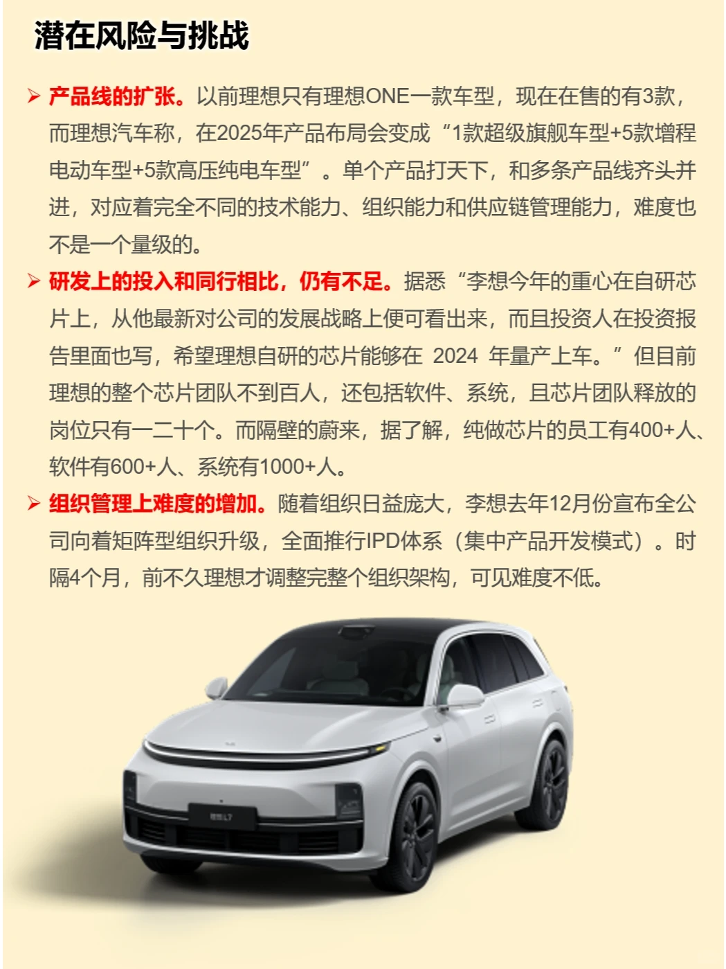 一天吃透一家上市公司：理想汽车