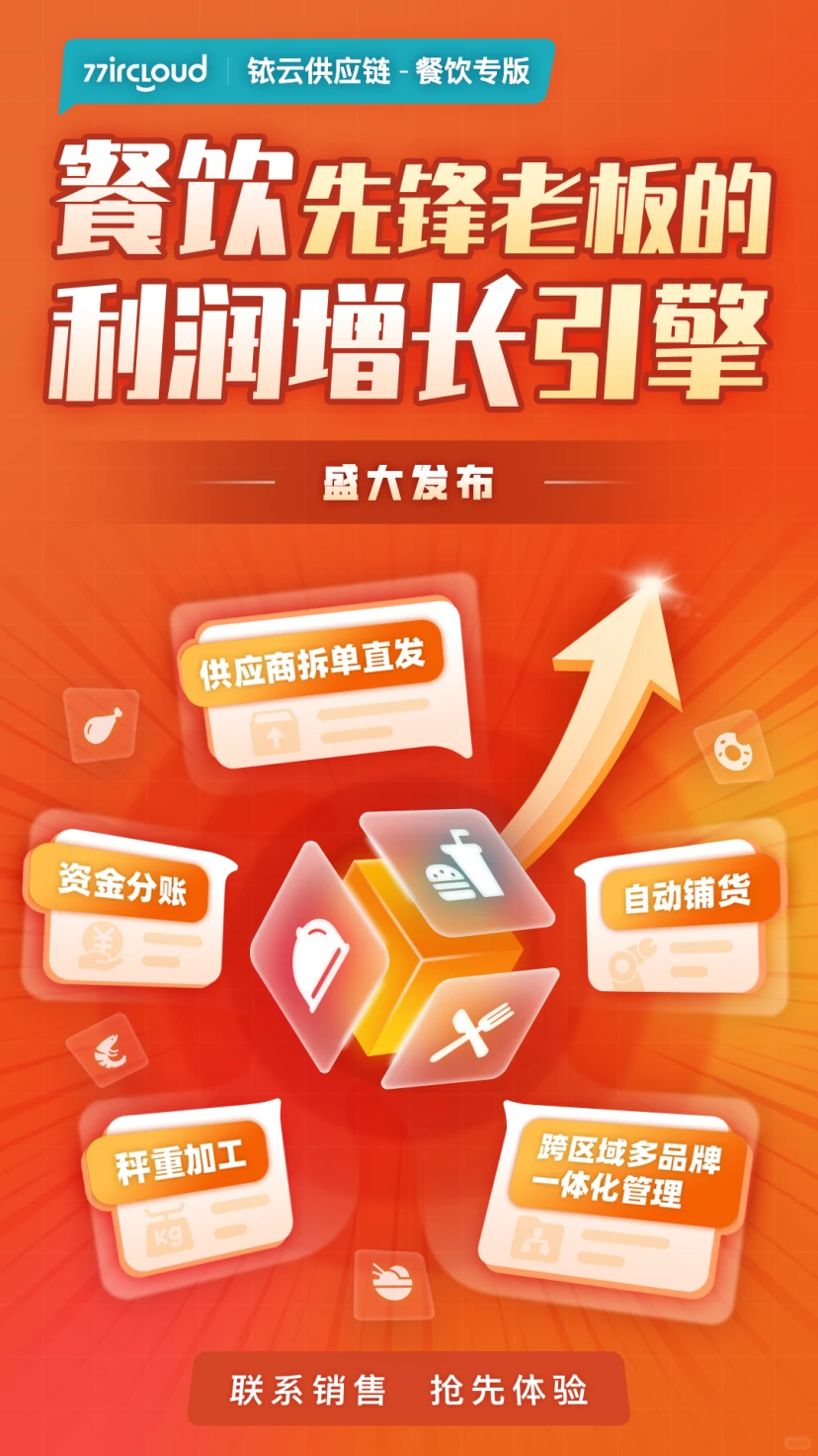 餐饮行业怎么样让门店订货供应商发货更简单