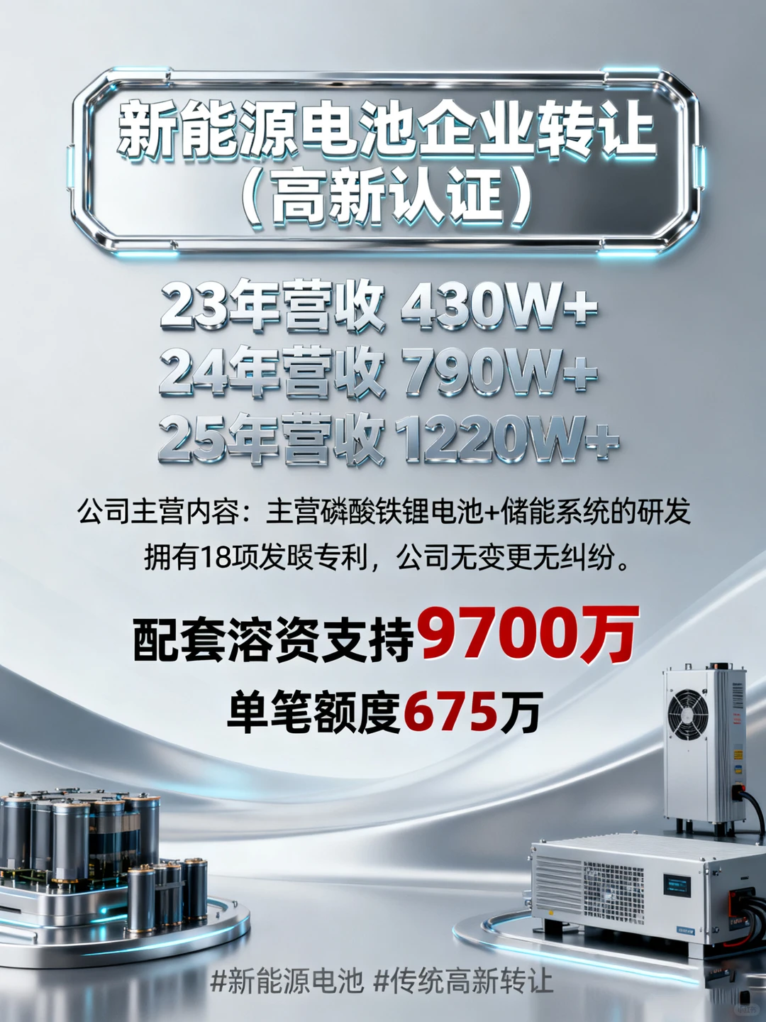 新能源电池企业转让