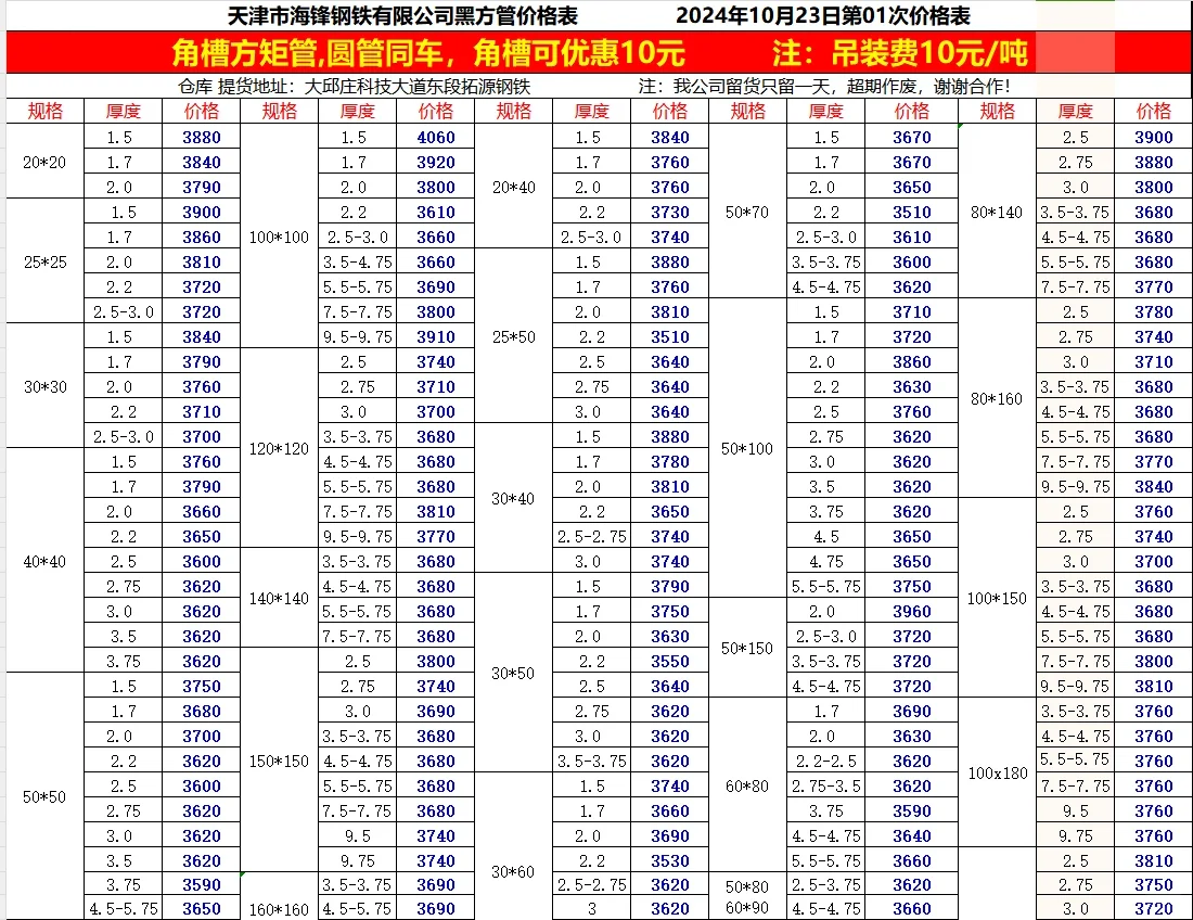 钢材今日最新价格-10/23