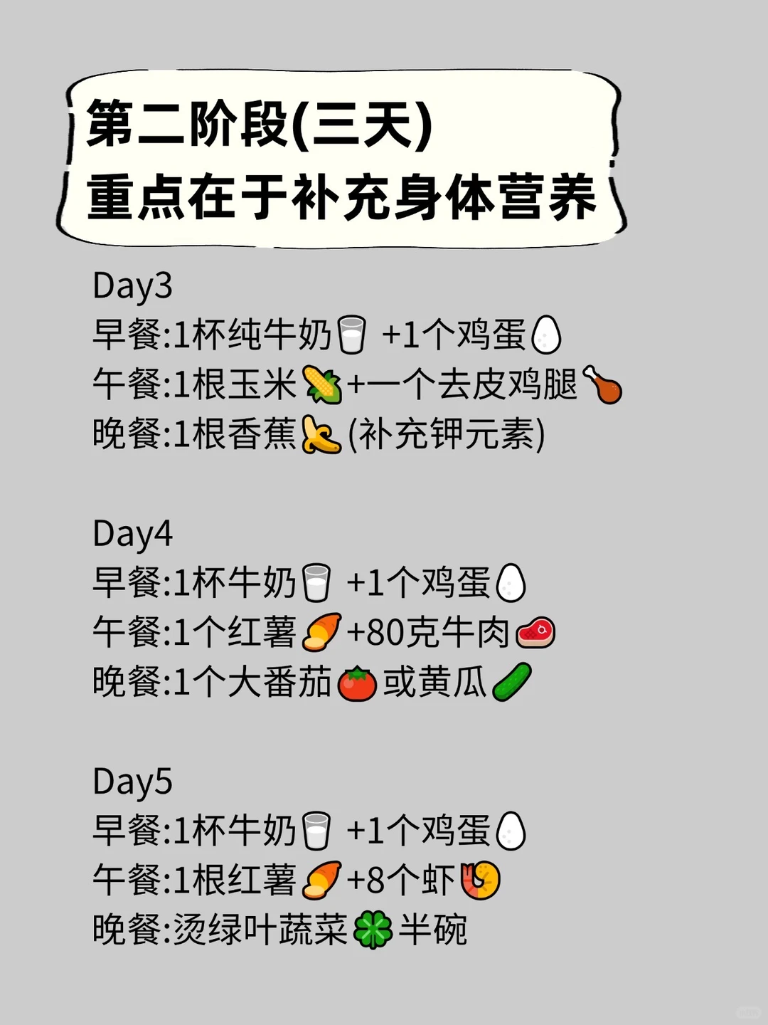 注意身体发出的信号！！