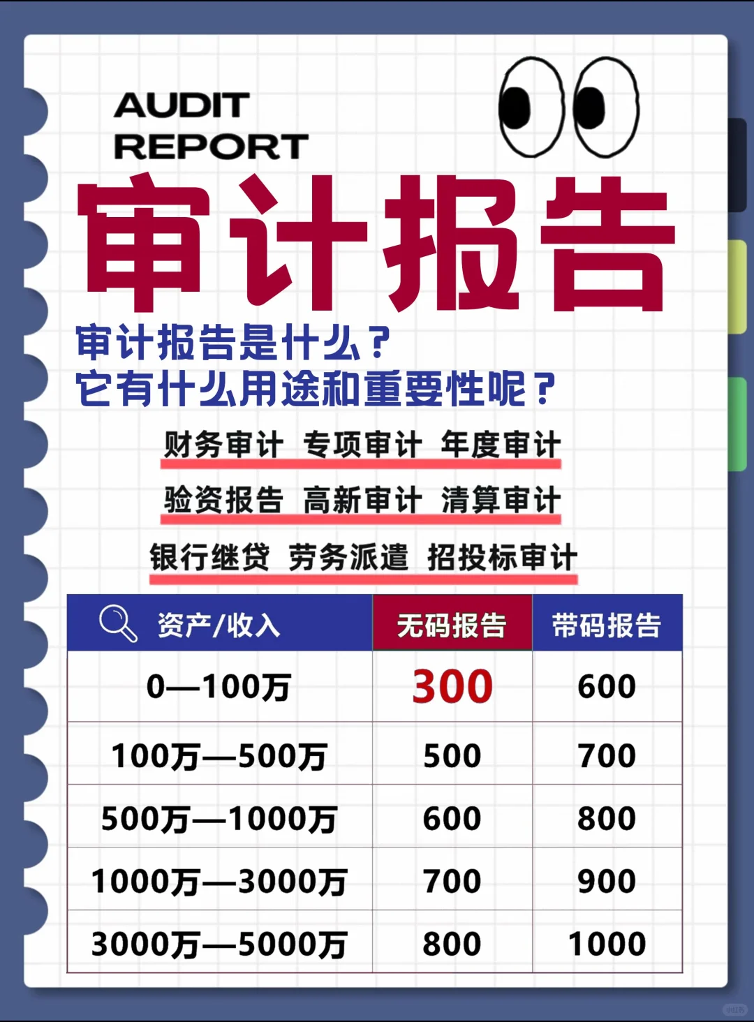 招投标审计是什么？为何对项目合规不可或缺