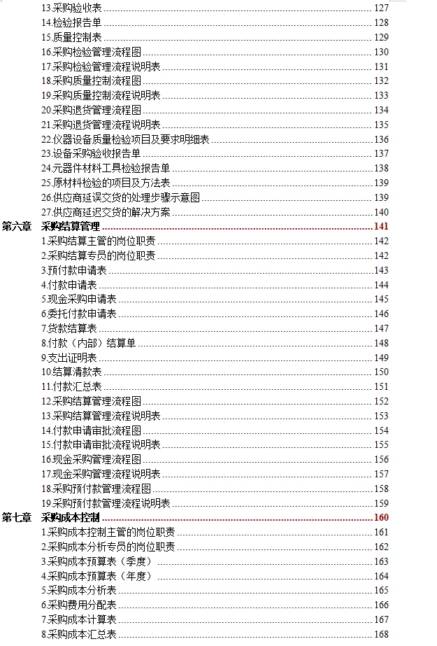 不愧是大厂的采购规范化管理工具