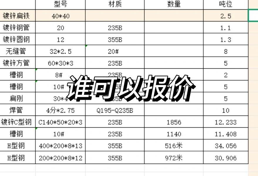 收货位置福建 谁能保全价格