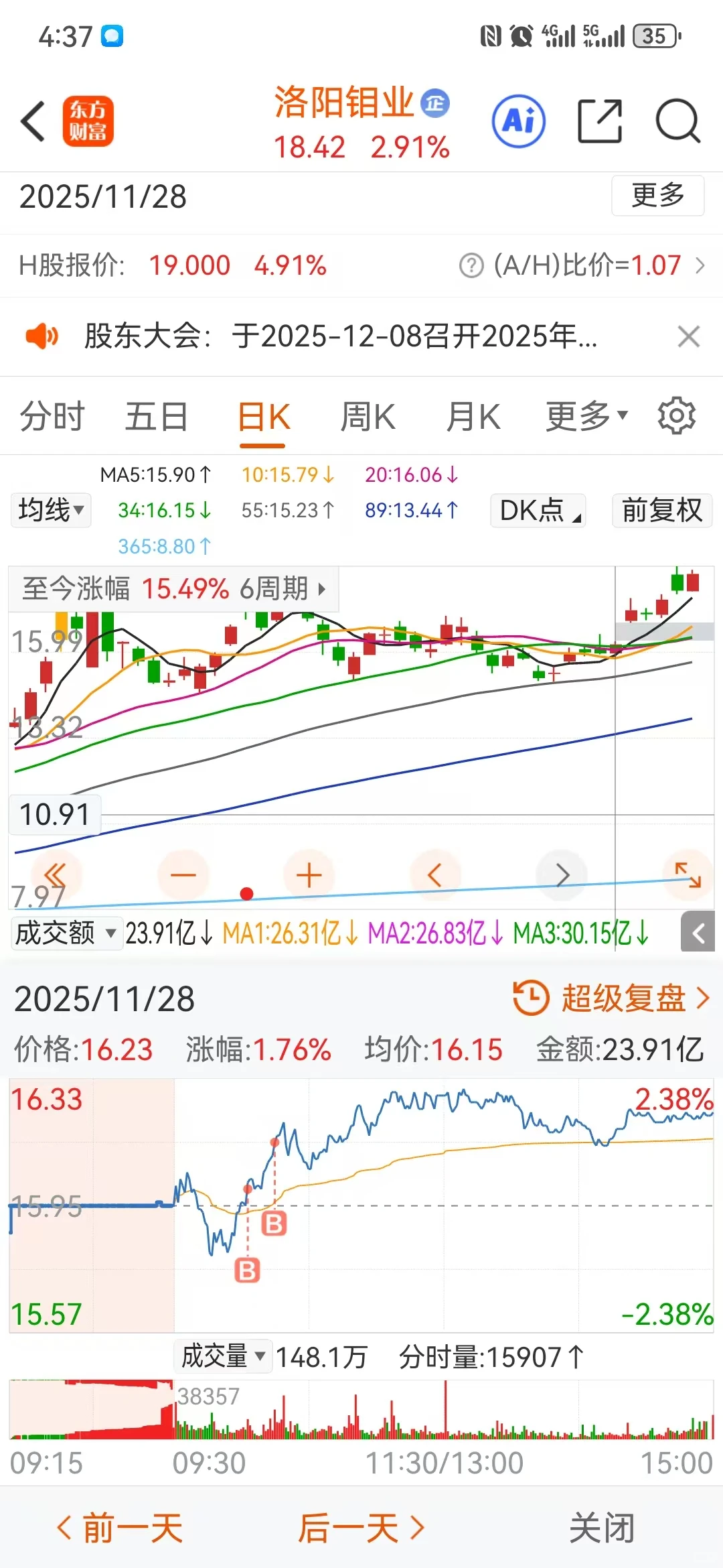 为什么我本周能重仓铜、铝、钴因为信息差