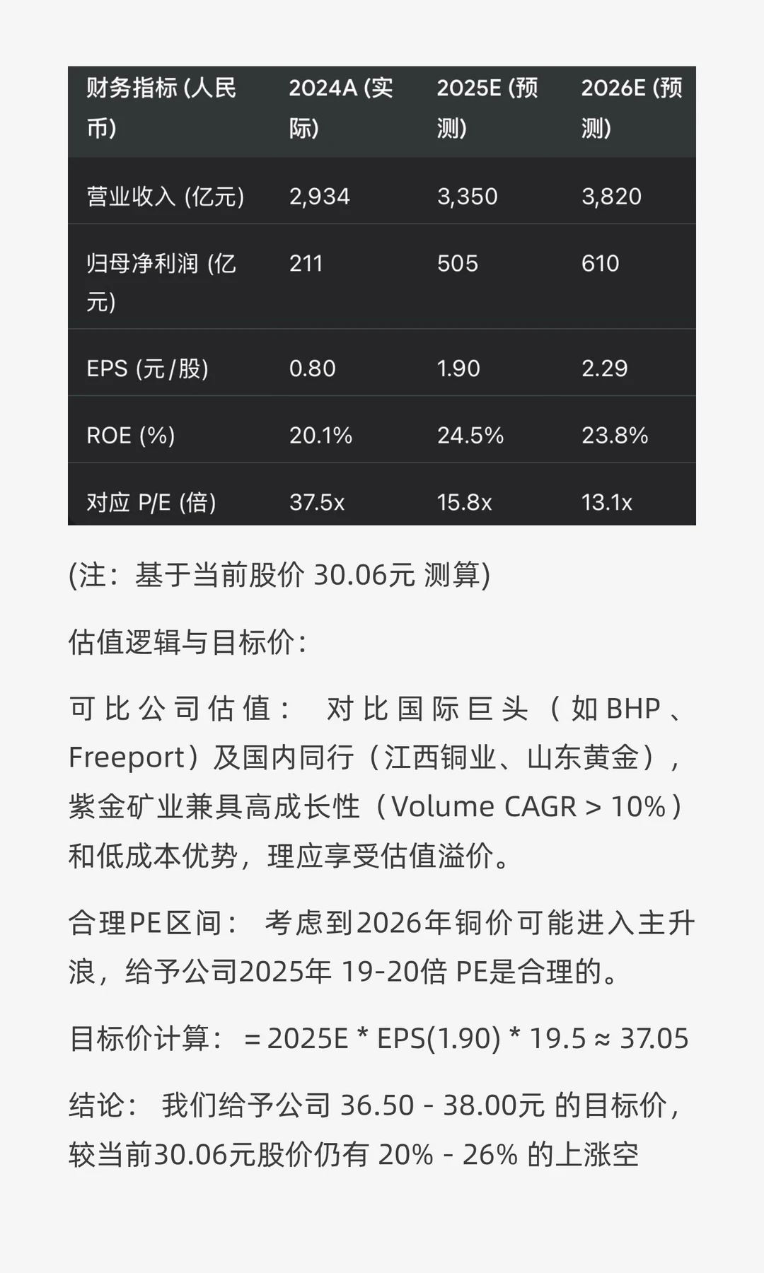 紫金矿业：铜金共振，周期增长新引擎