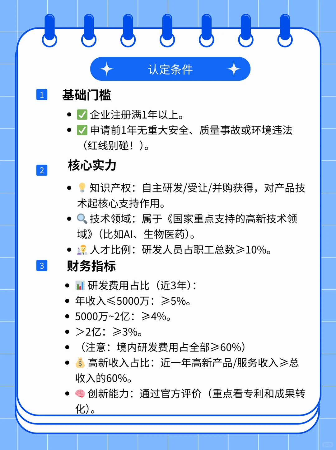 ?高新技术企业：资金扶持+认定条件攻略