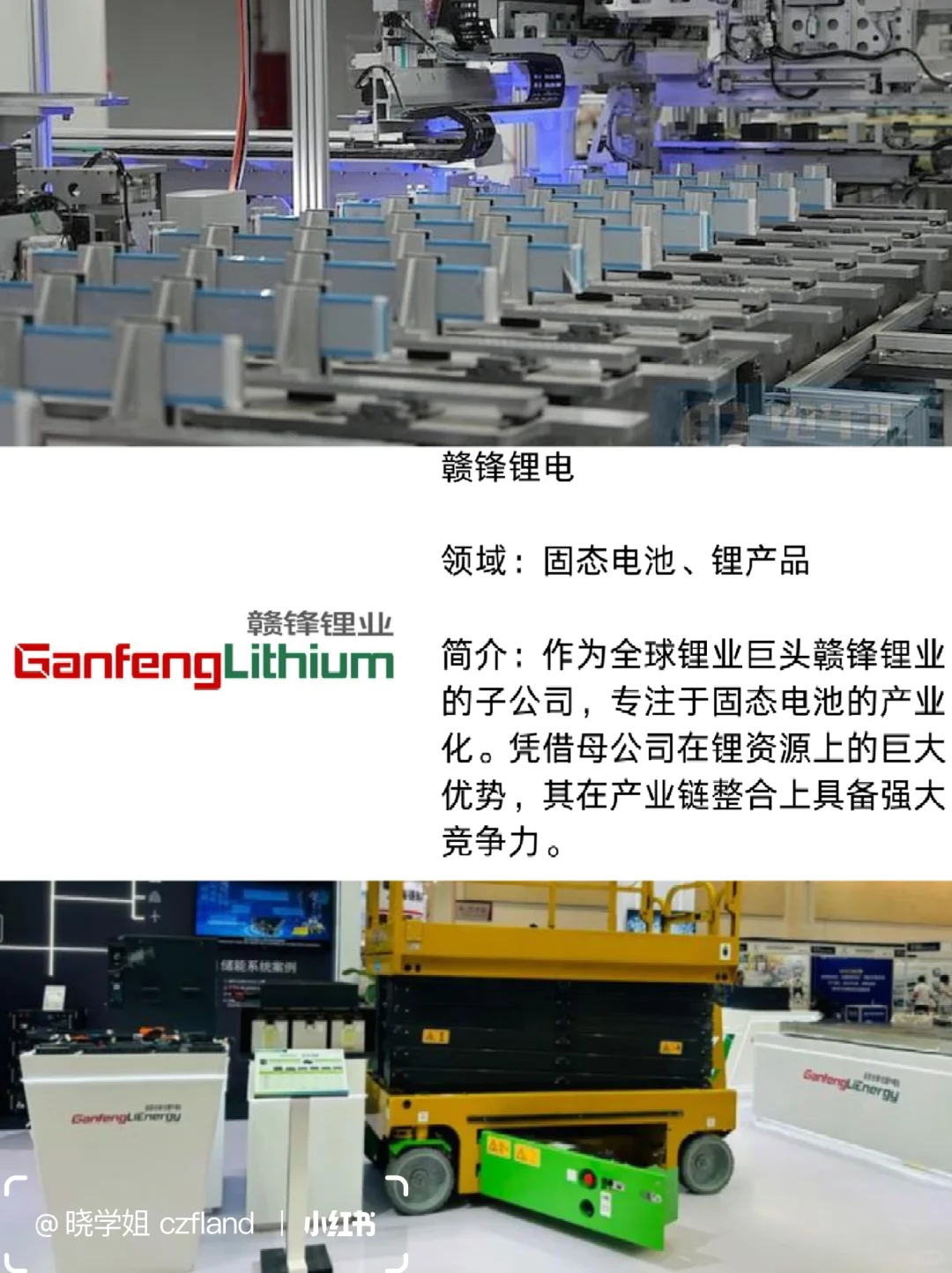 新能源行业11家独角兽企业，好猛！