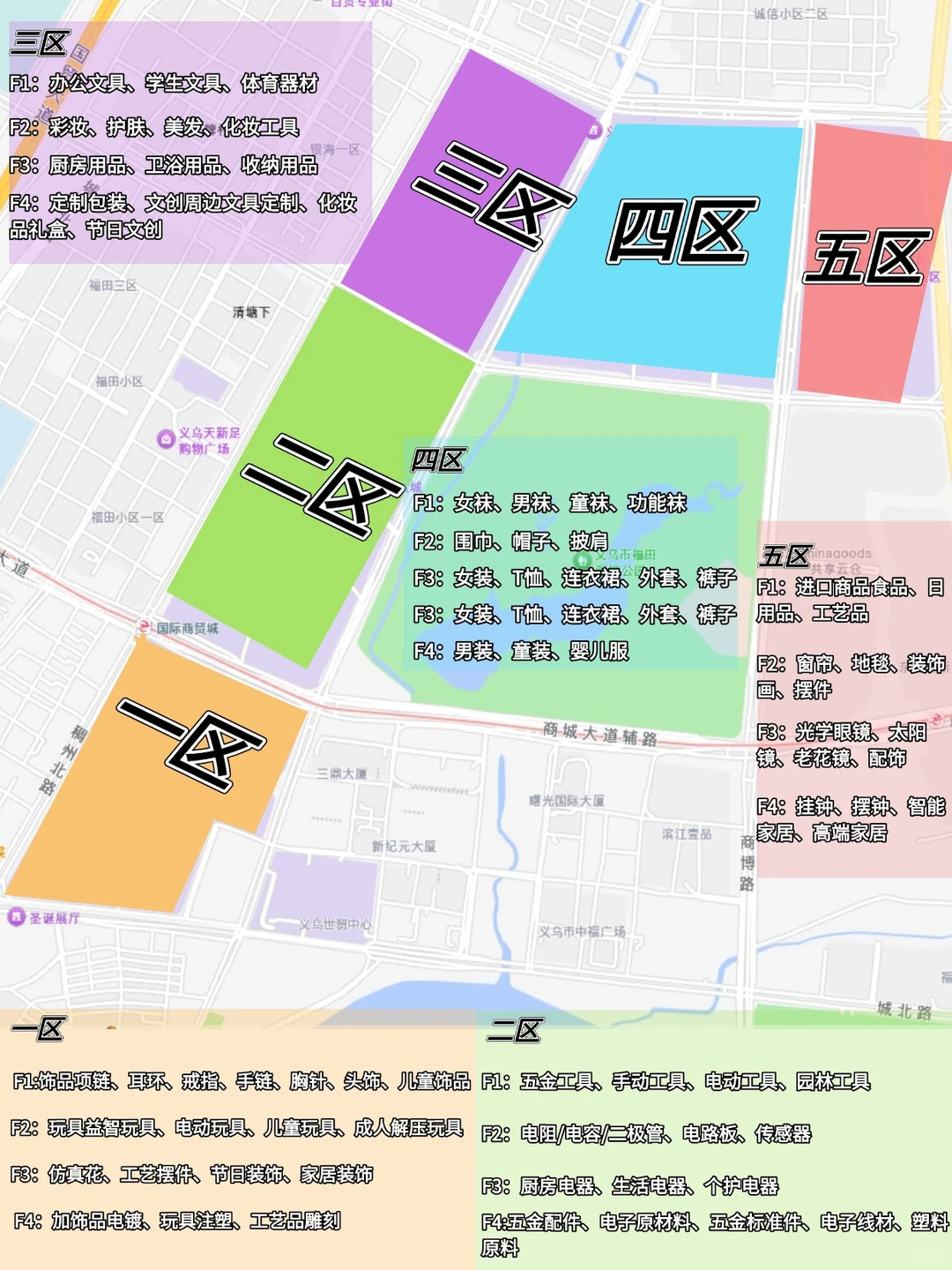 义乌国际商贸城新手小白拿货全攻略❗️