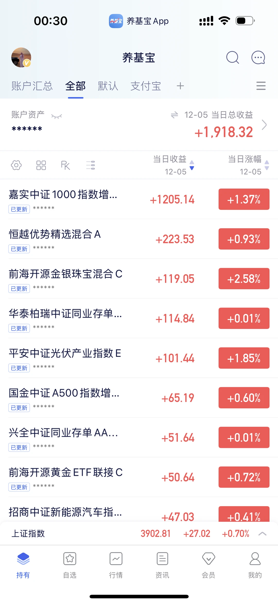 别追热点了，证监会新规下散户躺赢方式