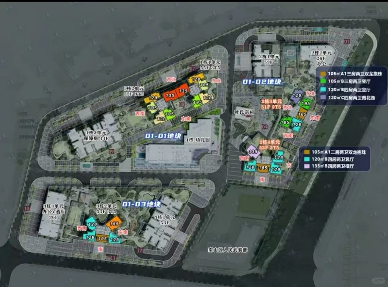翰熙典居85折新规南二外书包，先反佣再买房