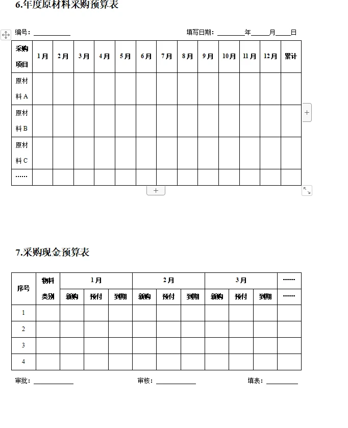 不愧是大厂的采购规范化管理工具