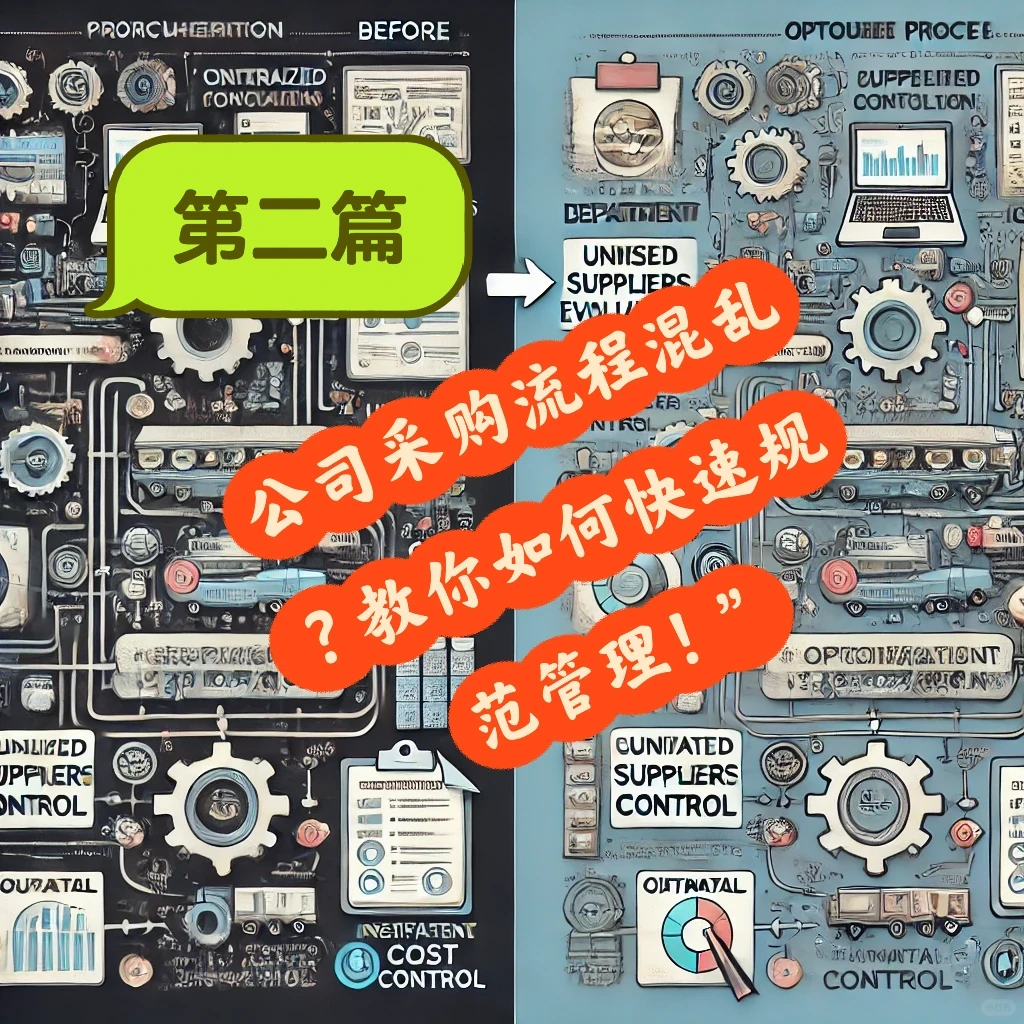 公司采购流程混乱？教你如何快速规范管理！2