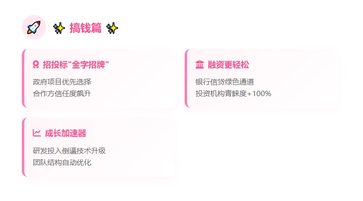 高企认定“变现”指南