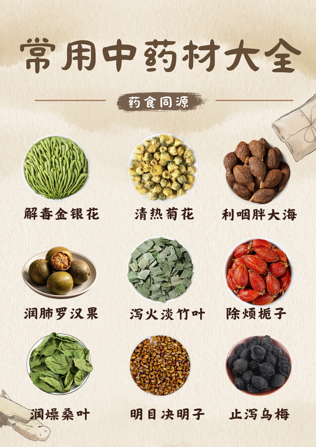 ?40 种常见中药大科普，你认识几种？