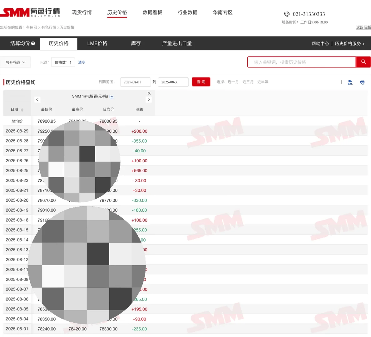 上海有色金属网代查