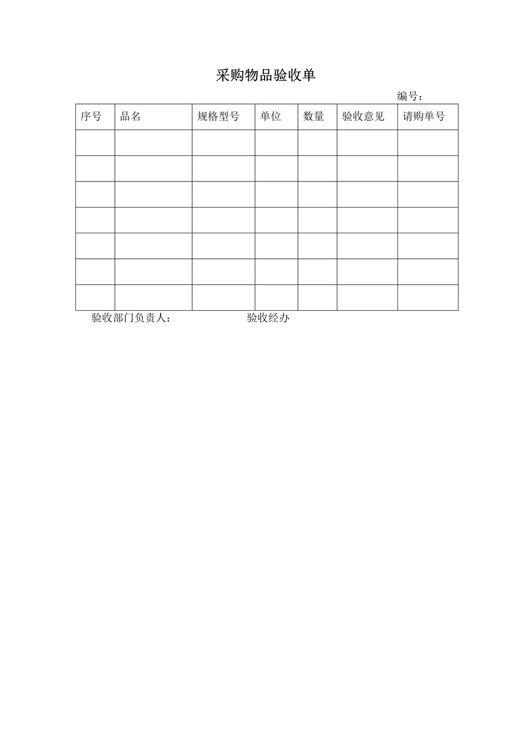 不愧是500强企业，采购管理制度真是太绝了