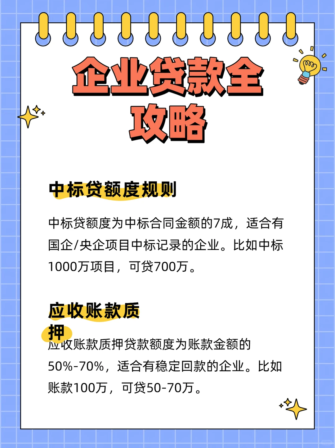 终于有人把企业贷款一次性讲清楚了
