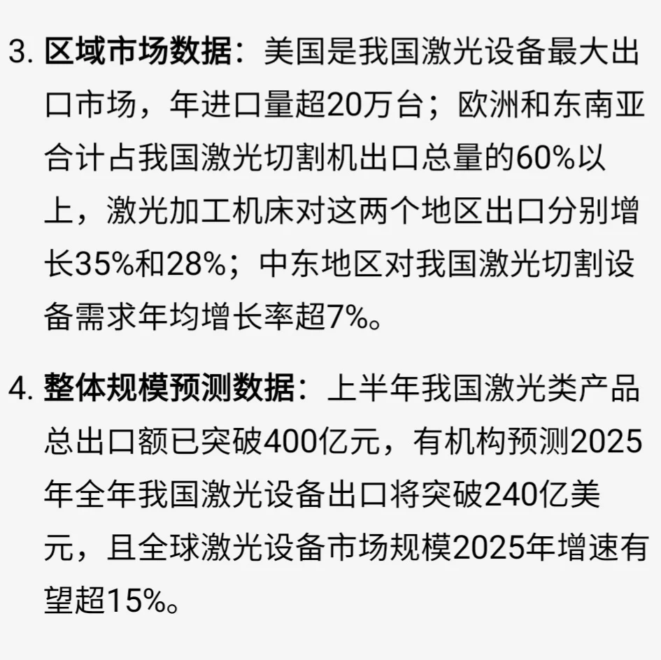 听说激光设备做出口非常好❓