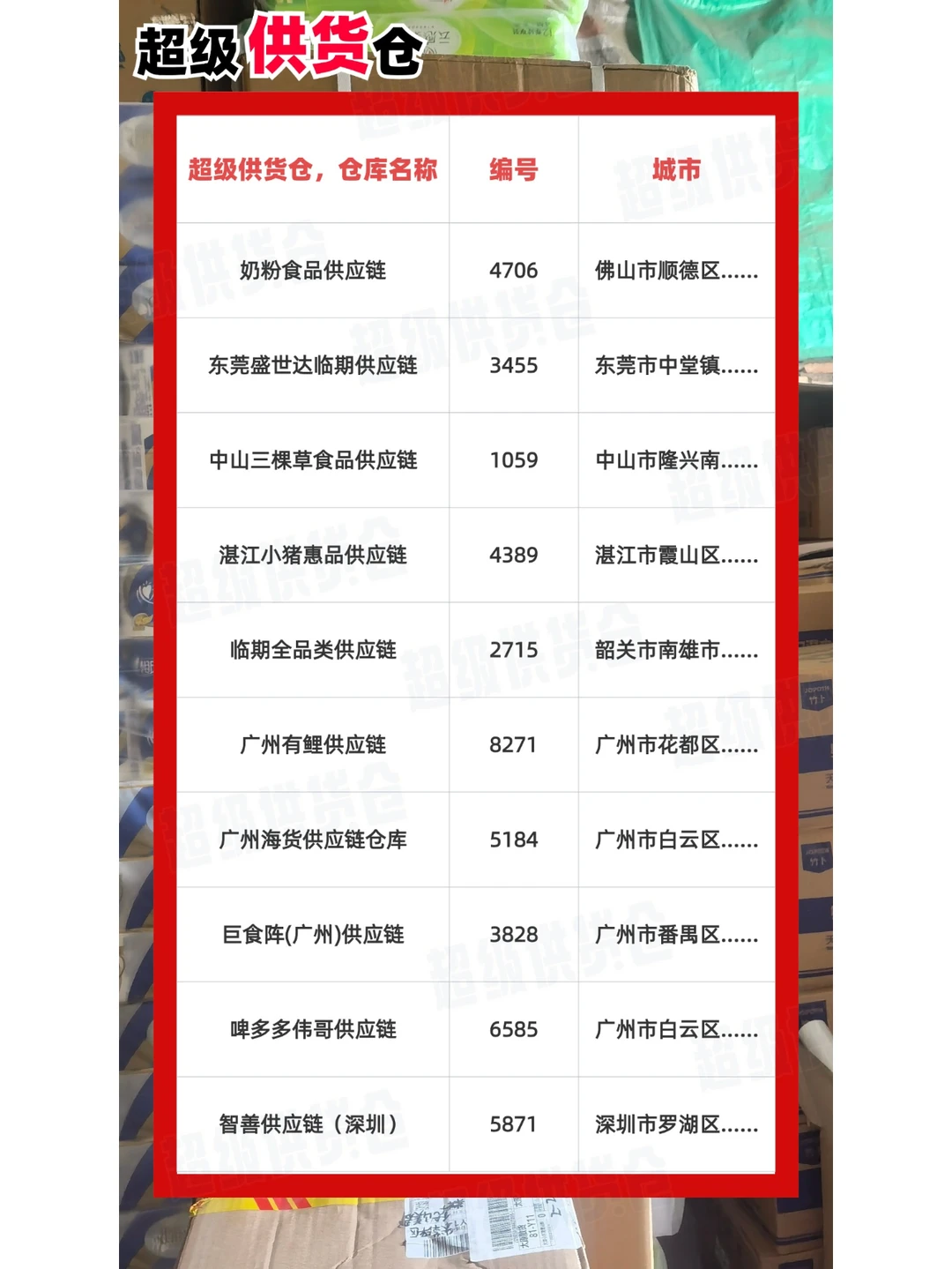 广东食品供应链怎么找，哪有供应链一件代发