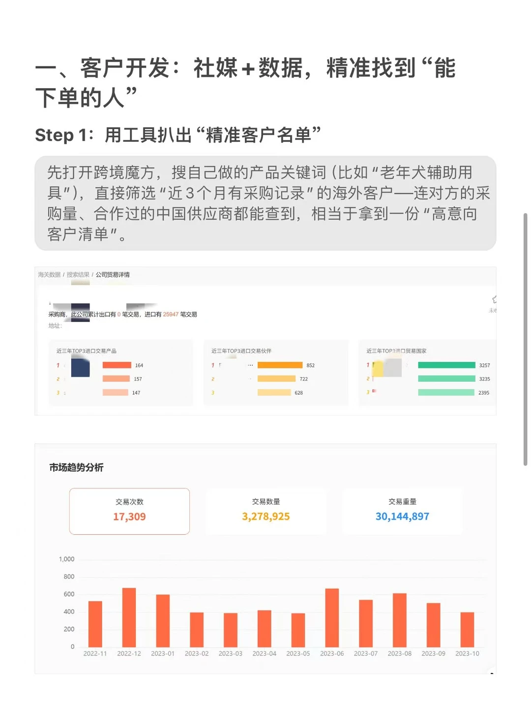 外贸人必看！客户开发直接抄作业
