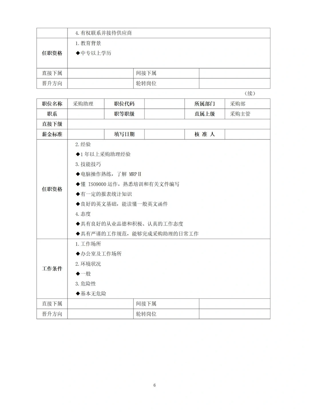 采购主管高效工作手册（197）完整版分享