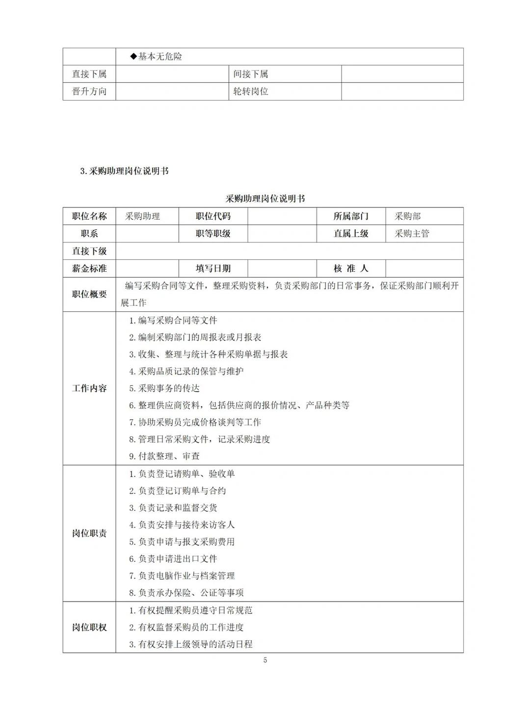 采购主管高效工作手册（197）完整版分享
