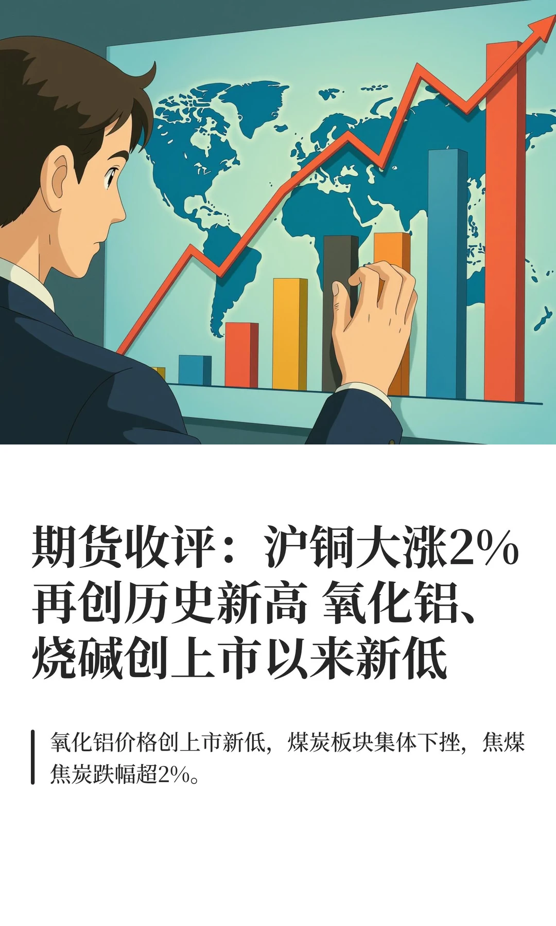 期货收评：沪铜大涨2%再创历史新高 氧化铝