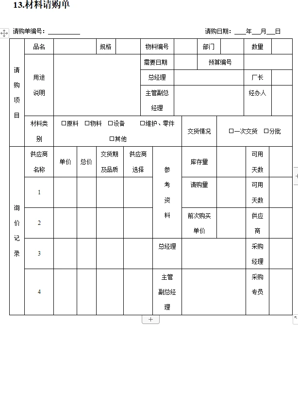 不愧是大厂的采购规范化管理工具