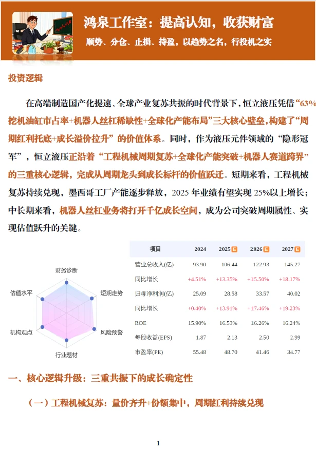 恒立液压：三重共振+稀缺壁垒下的价值重估