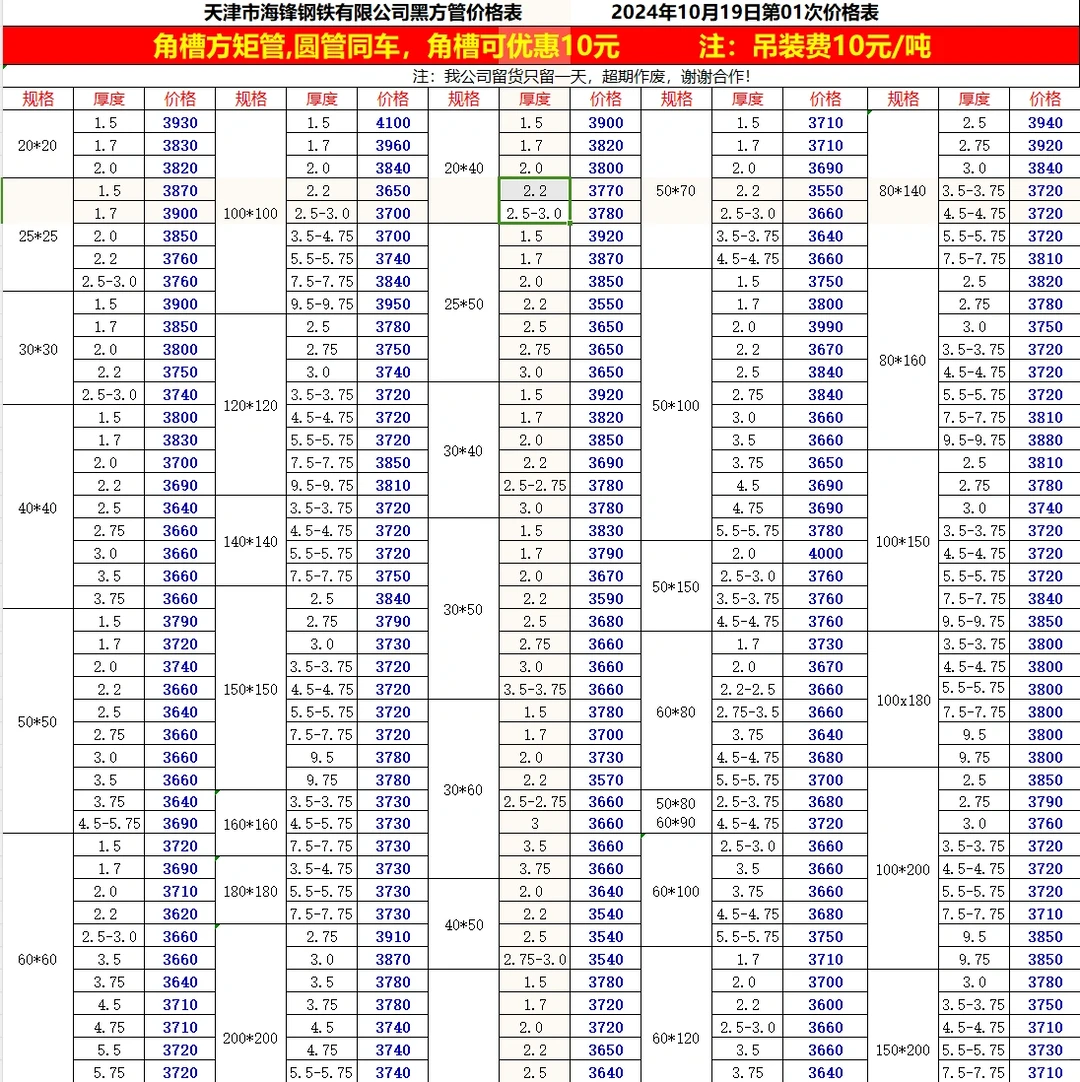 钢材最新报价-10/19