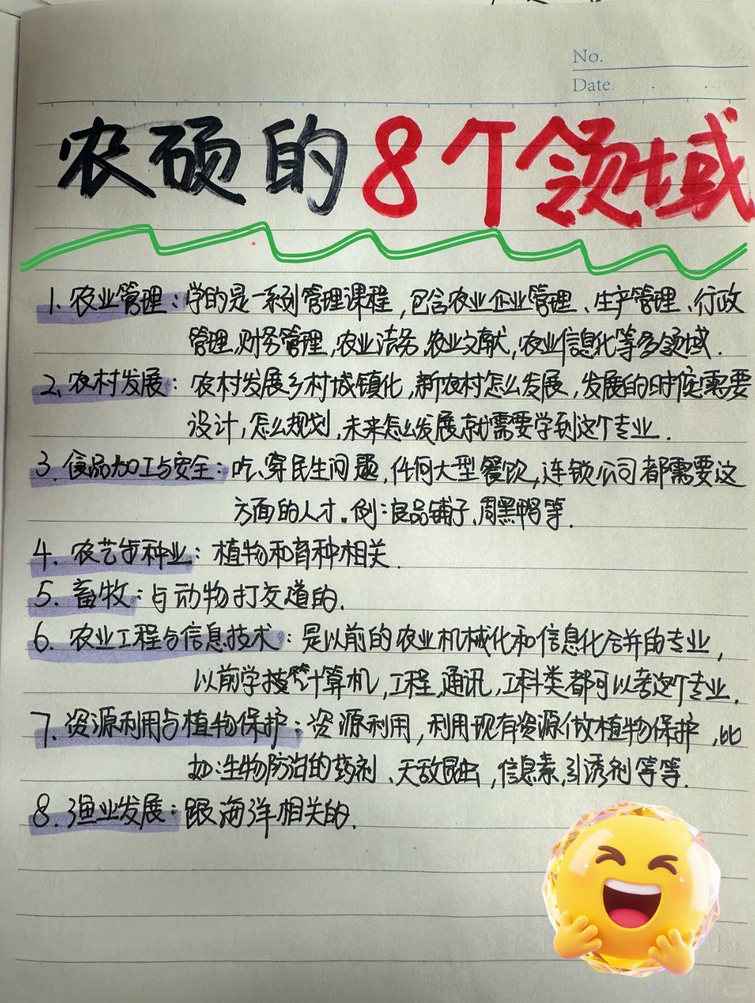 农硕的八个领域