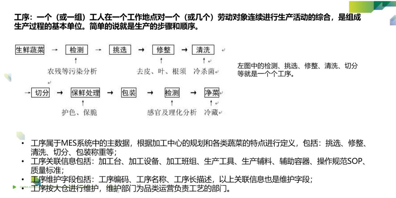 生鲜物流，蔬果加工，一文看懂MES的发展