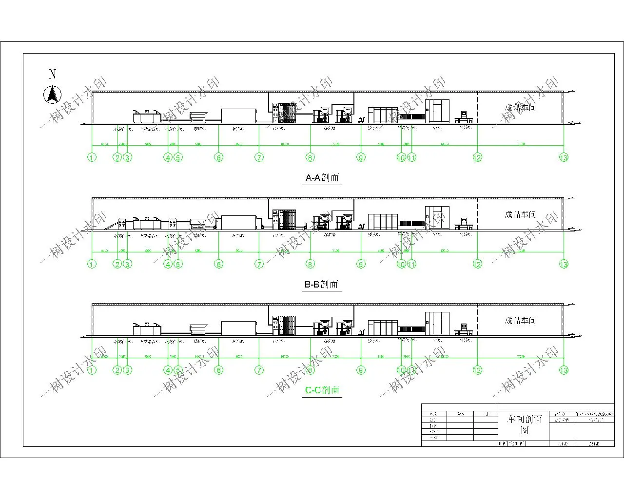 食品工程专业设计