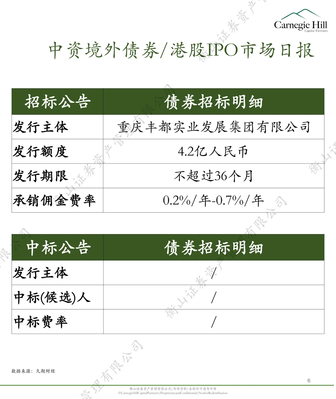 东哥即将获第六家上市公司，专注工业品采销
