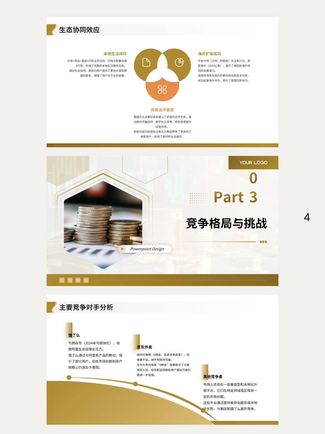 全国外卖市场占有率分析报告PPT