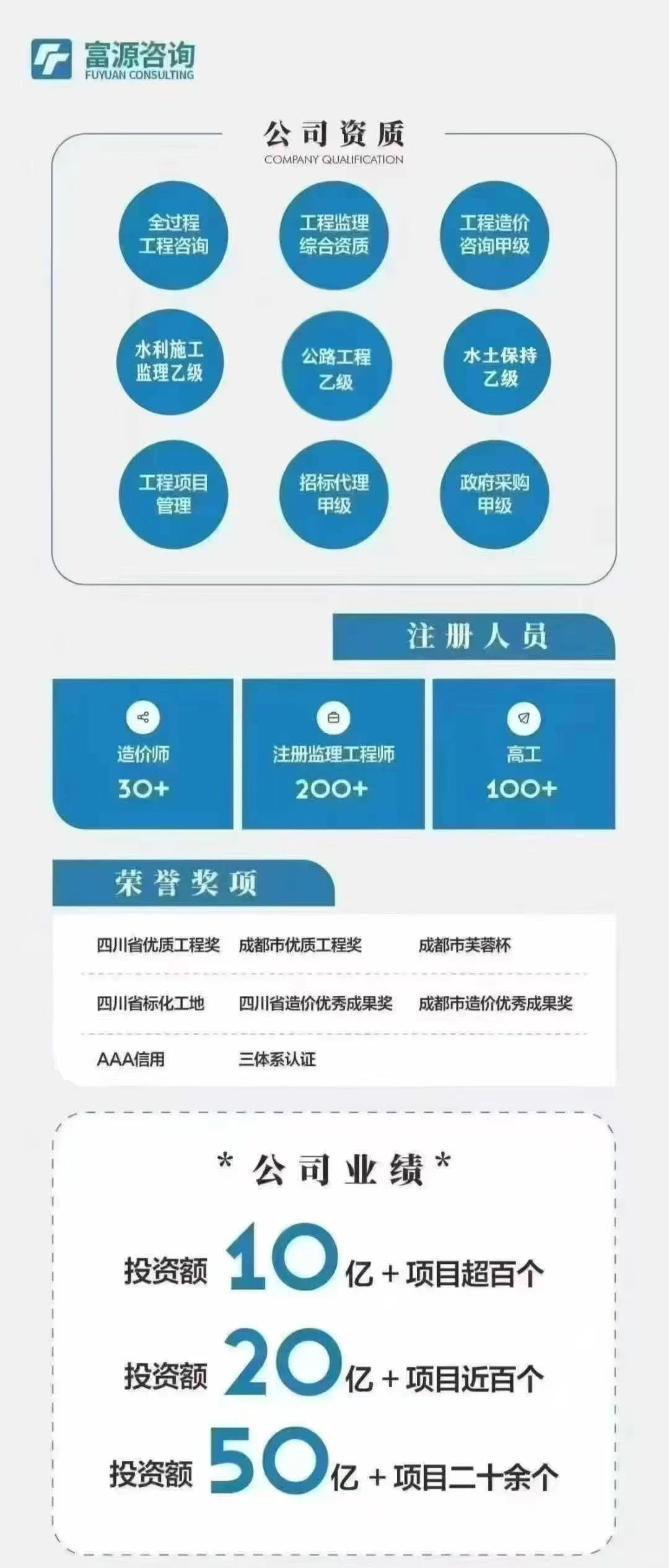 今日推荐?富源咨询