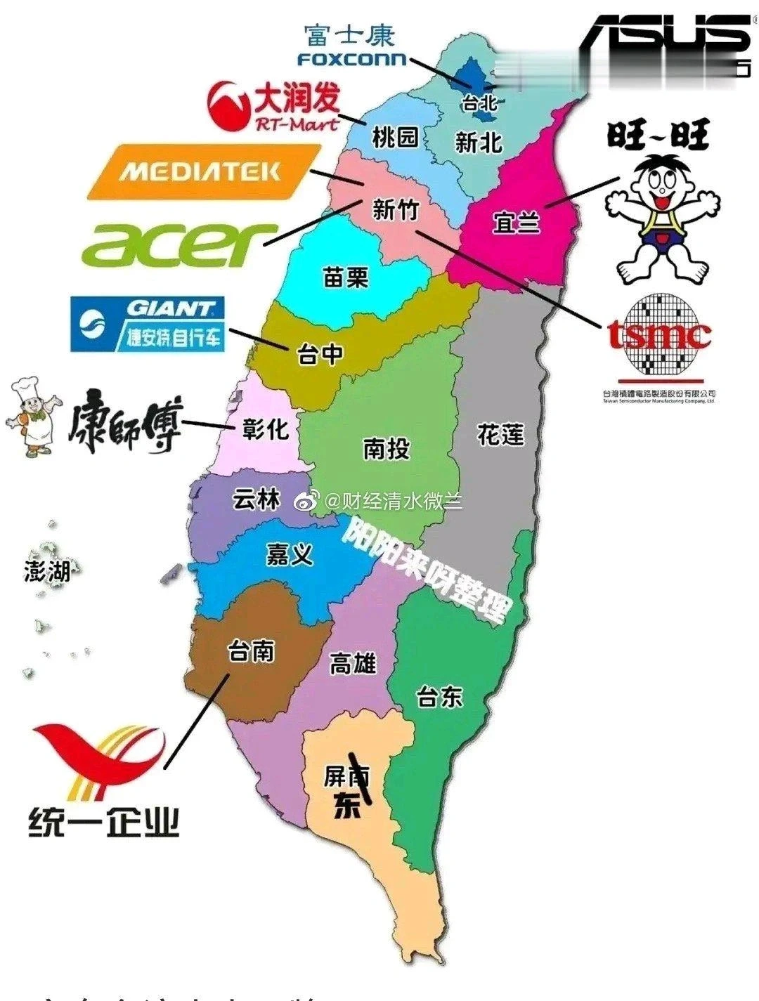 台资企业排行榜，半导体缘何如此强大