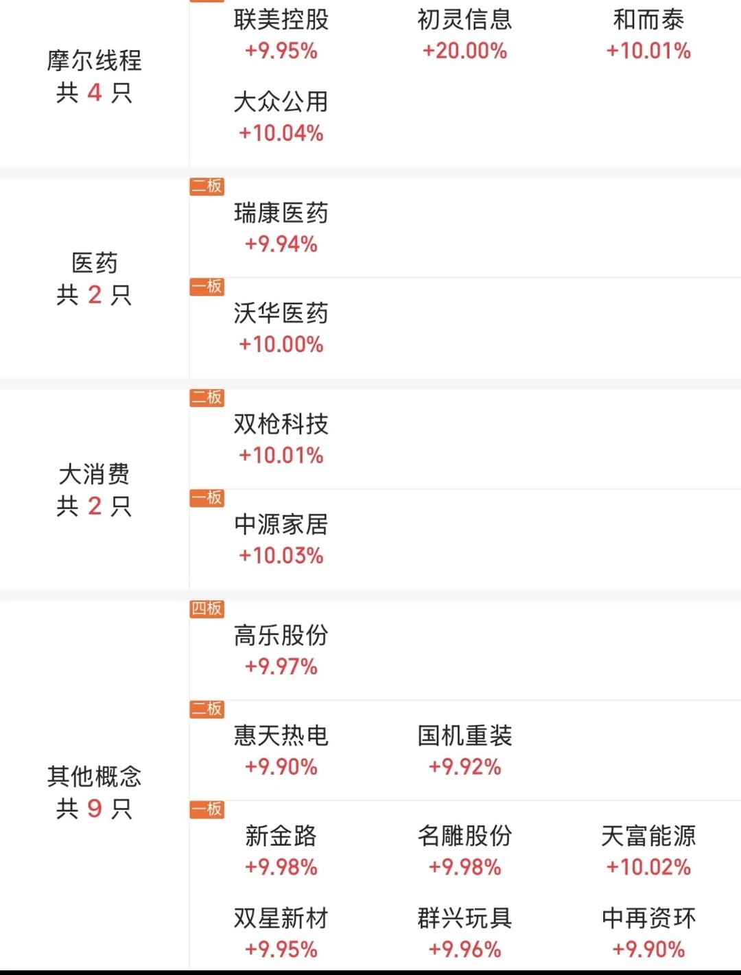 让我来抄个底吧